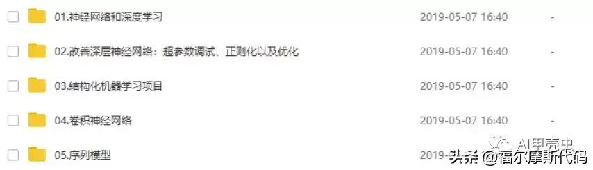 机器学习视频网站,机器学习干货集