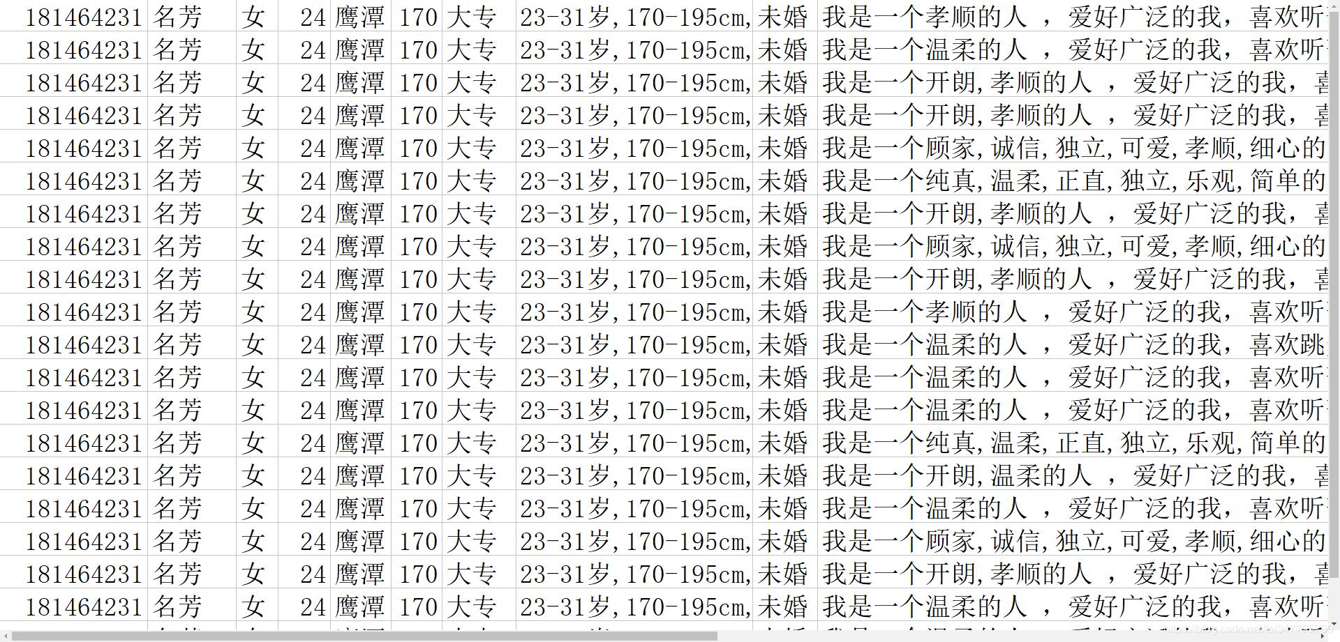 告别单身狗子,用python开启程序员的爱情之旅