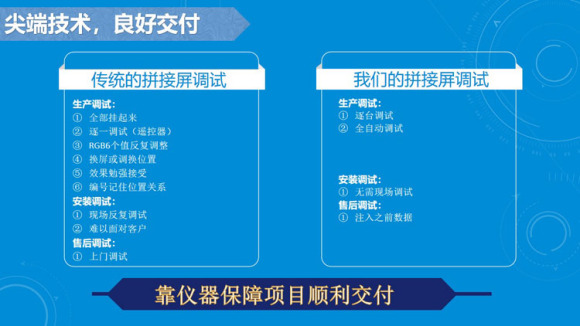 龙岩领受18X23激光无色差拼接屏安置如何？