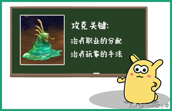 魔兽世界怀旧服维希度斯快速打法,魔兽世界怀旧服g团伤害