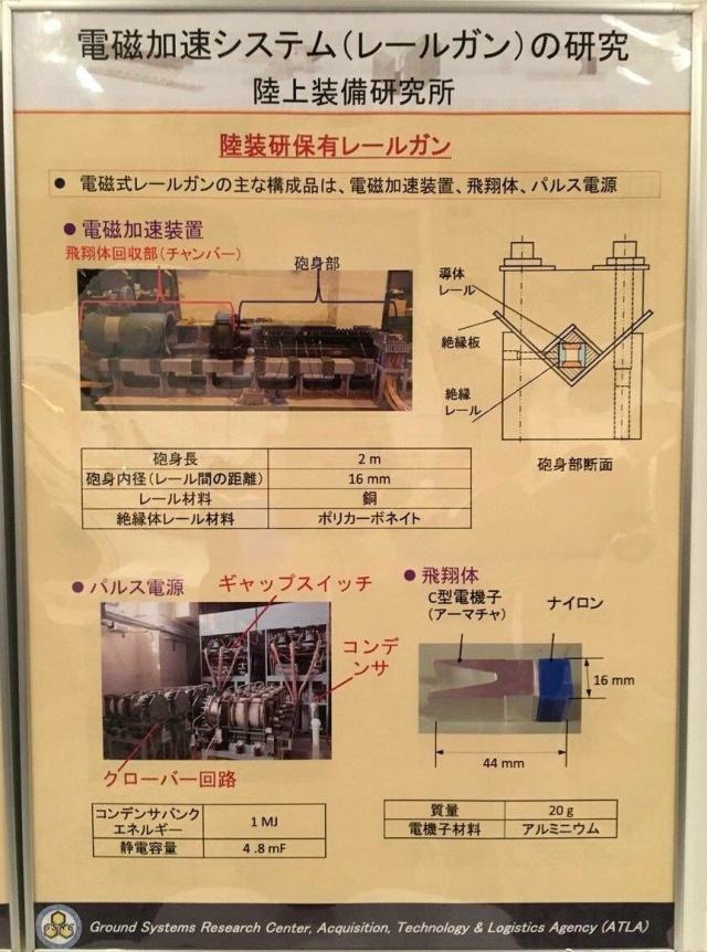 中国行我也行图片,中国电磁轨道炮有多强