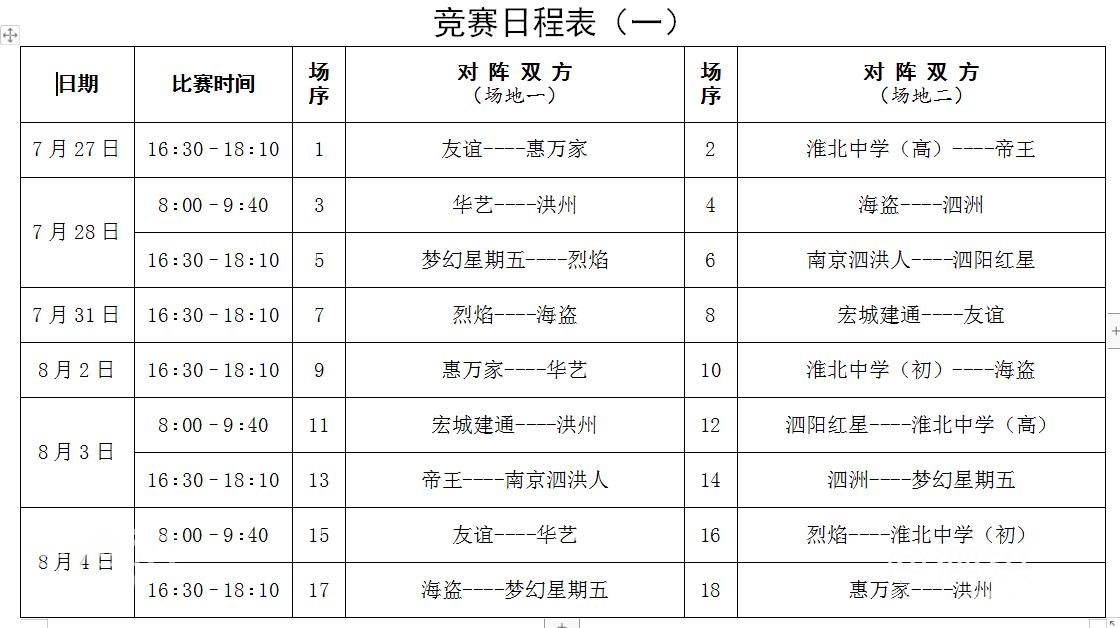 泗洪第33届足球比赛,泗洪县第32届男子汉杯足球赛