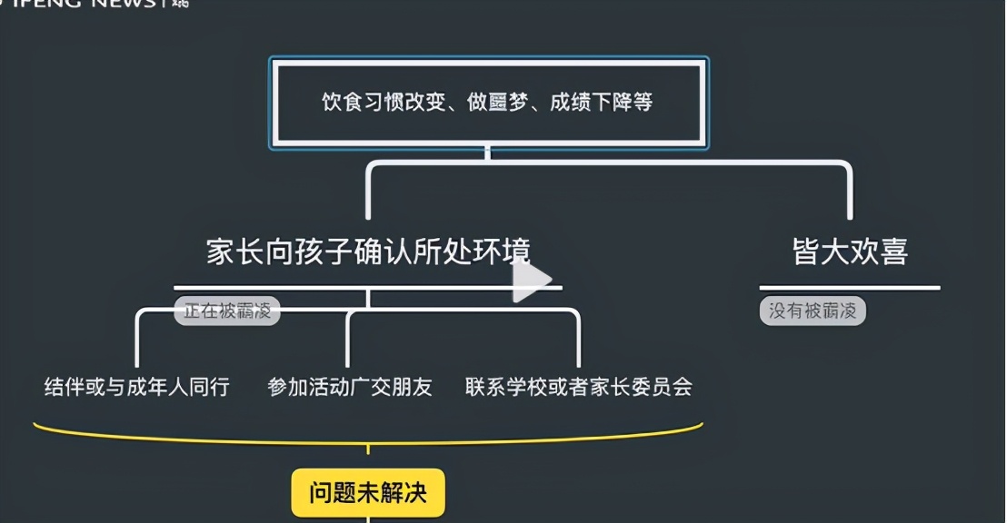 家庭教育法出台家长必须依法带娃,家庭教育法怎么考
