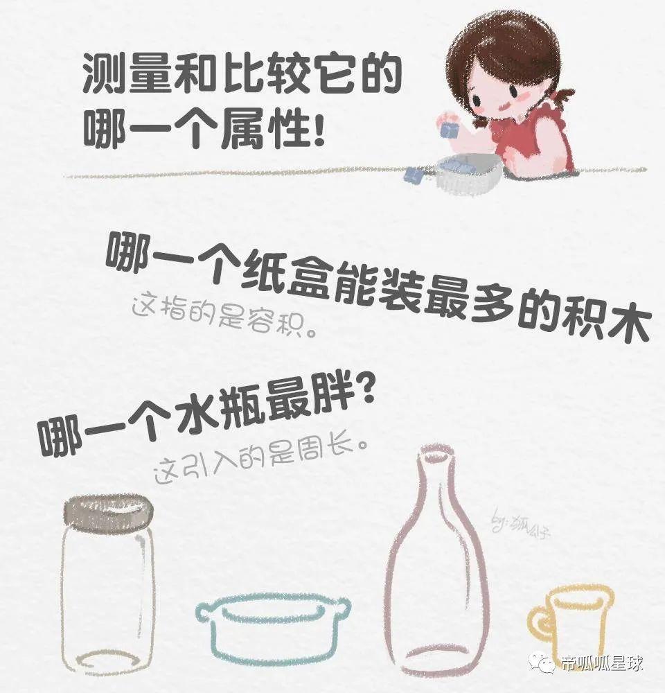 我没有死记硬灌，就教会了4岁半的妞妞算面积和体积