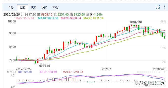 ddr3内存条金士顿的和镁光的,金士顿ddr3内存哪款比较好