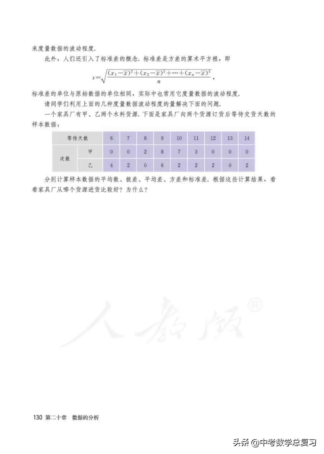 人教版数学八年下册电子课本,八年级下册人教版数学电子课本