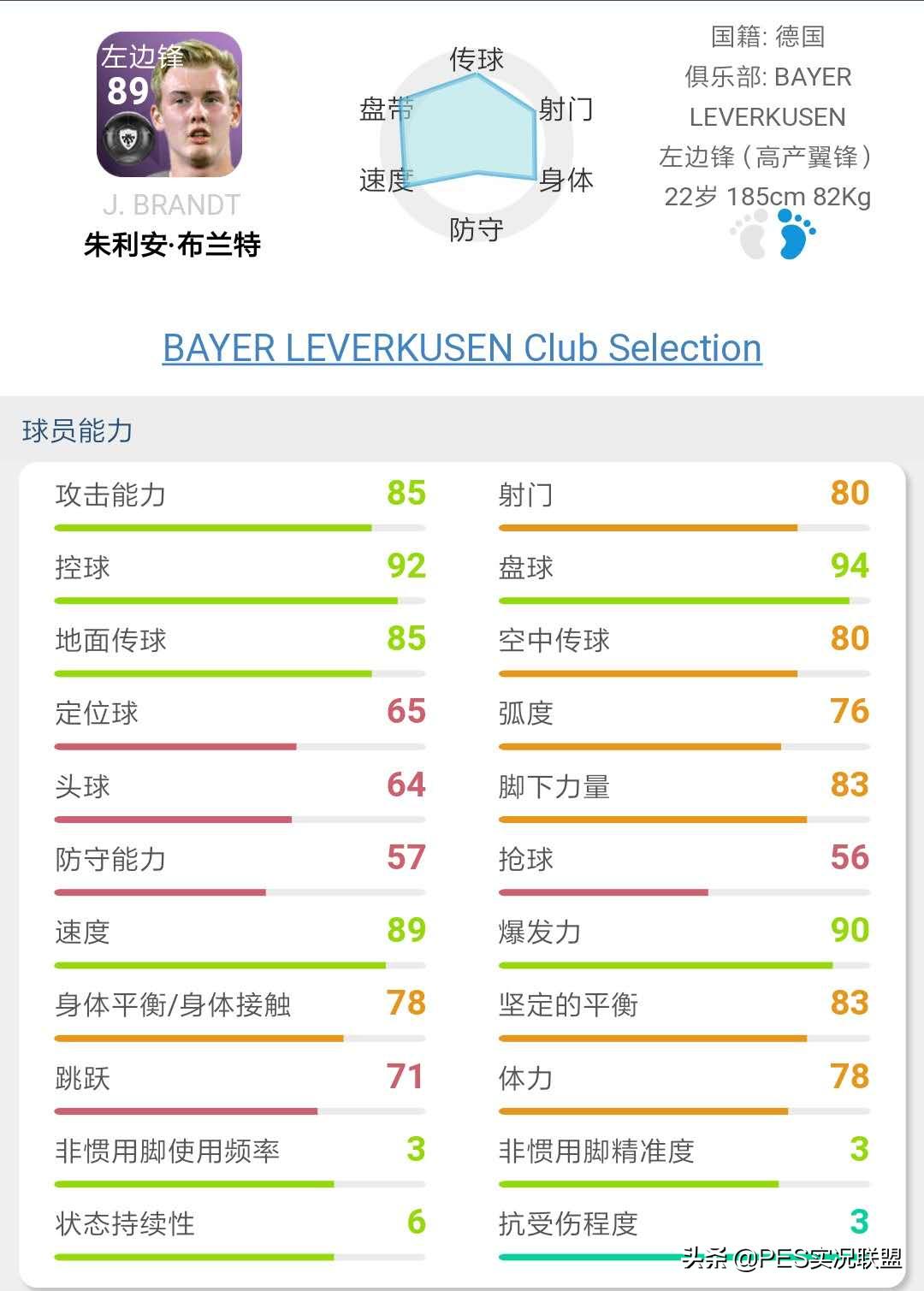 实况新引擎毕业球员,实况手游最新预设阵容