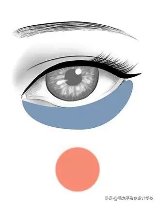 堪比磨皮的遮瑕攻略毛戈平,超好用遮瑕方法教学图