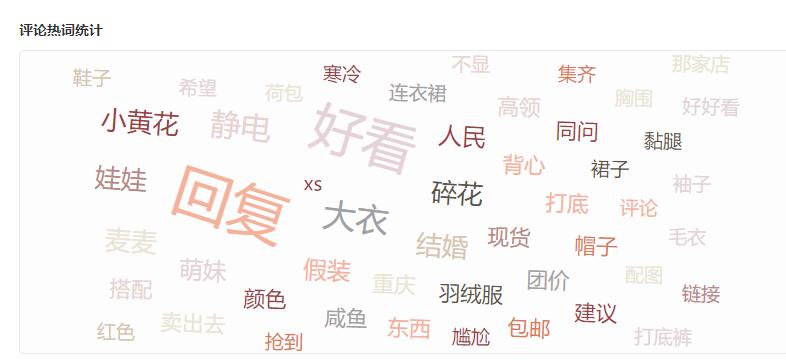 微博团购如何赚钱,微博团购排行榜