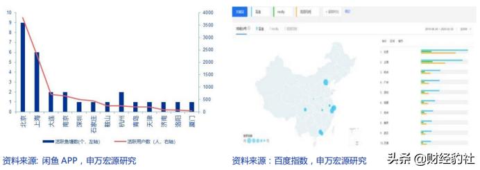 盲盒起源于哪,前世今生盲盒