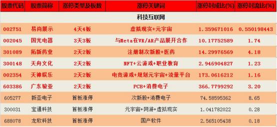 钱龙最新股市消息,钱龙板块分析最新行情哪里看