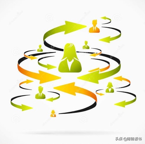 如何克服练科目三的恐惧,怎样克服考场怯场心理