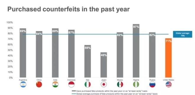 ladym蛋糕价目表,2022小米世界500强
