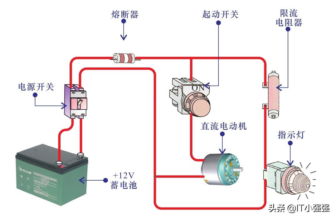 直流电压电路和直流电流电路,直流电与交流电路