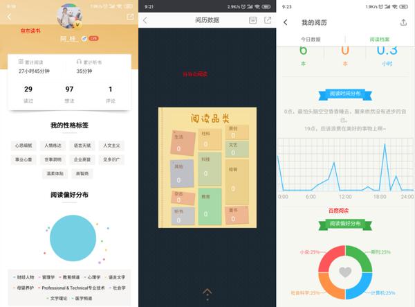 微信读书界面分析,微信读书需要什么策略