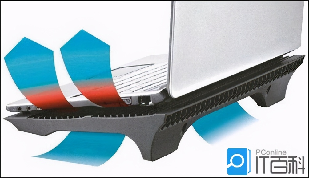 笔记本电脑散热口发热,苹果笔记本发热发烫怎么办