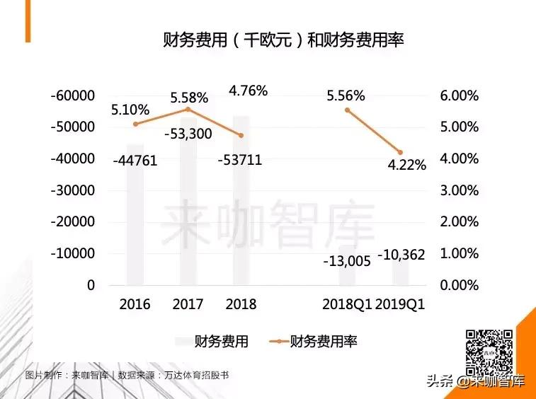 资本市场为什么不赚钱,资本市场为什么不买小米