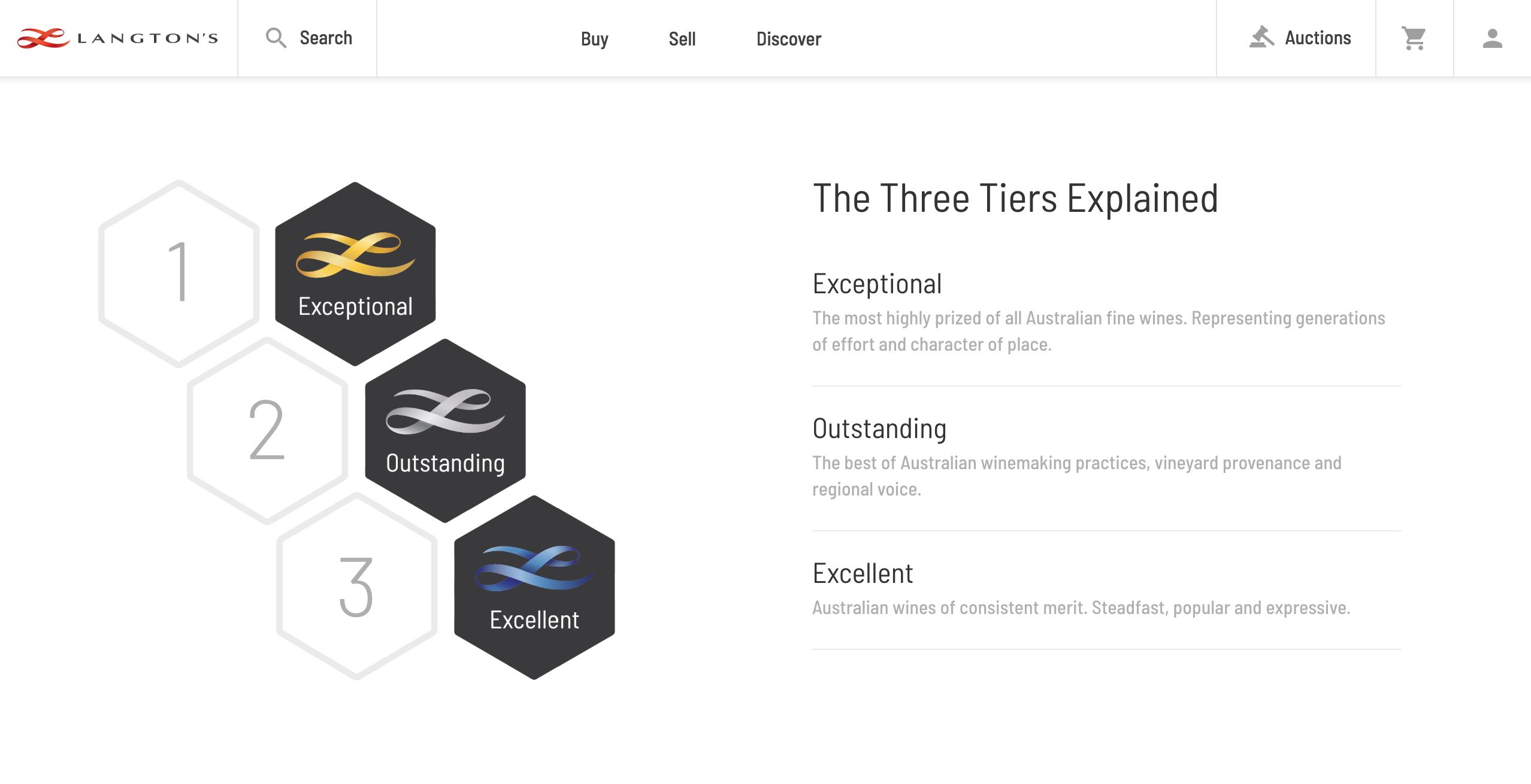 澳洲酒和法国酒有什么区别,法国酒和澳洲酒的区别