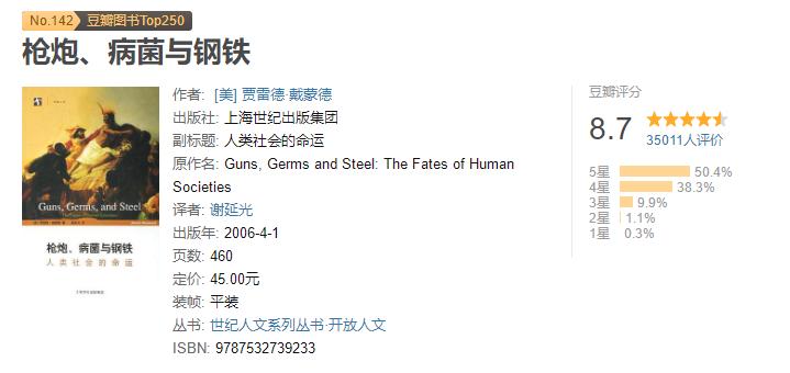 2020，175本书，1760小时，4381万字，49本推荐