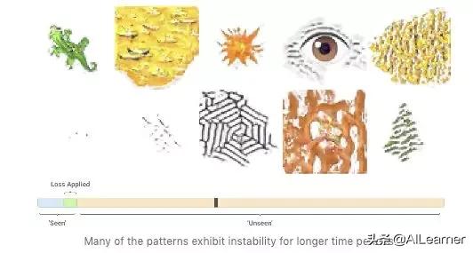 nlp报告,nlp的第十一天关键词