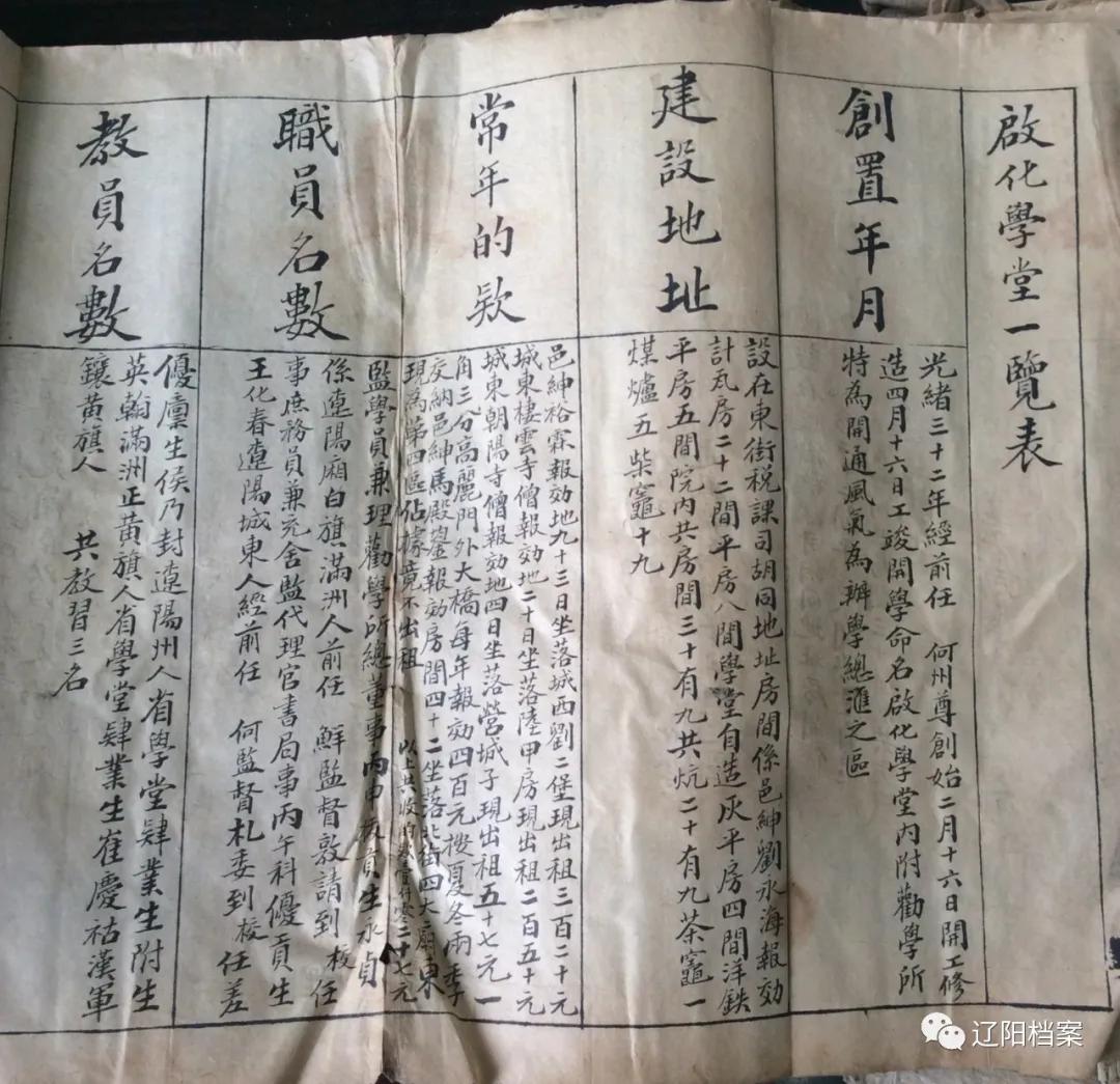 「辽阳档案」启化学堂兴学记