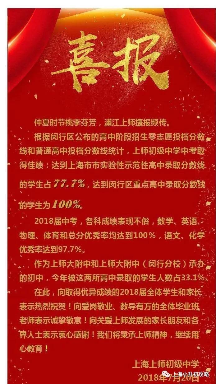 闵行区民办“四大金刚”是哪几所？优质初中学区房有哪些？