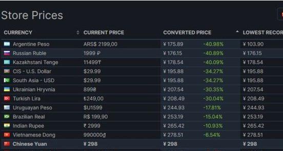 赛博朋克20772060显卡能带得动吗,4060显卡赛博朋克20772k画质