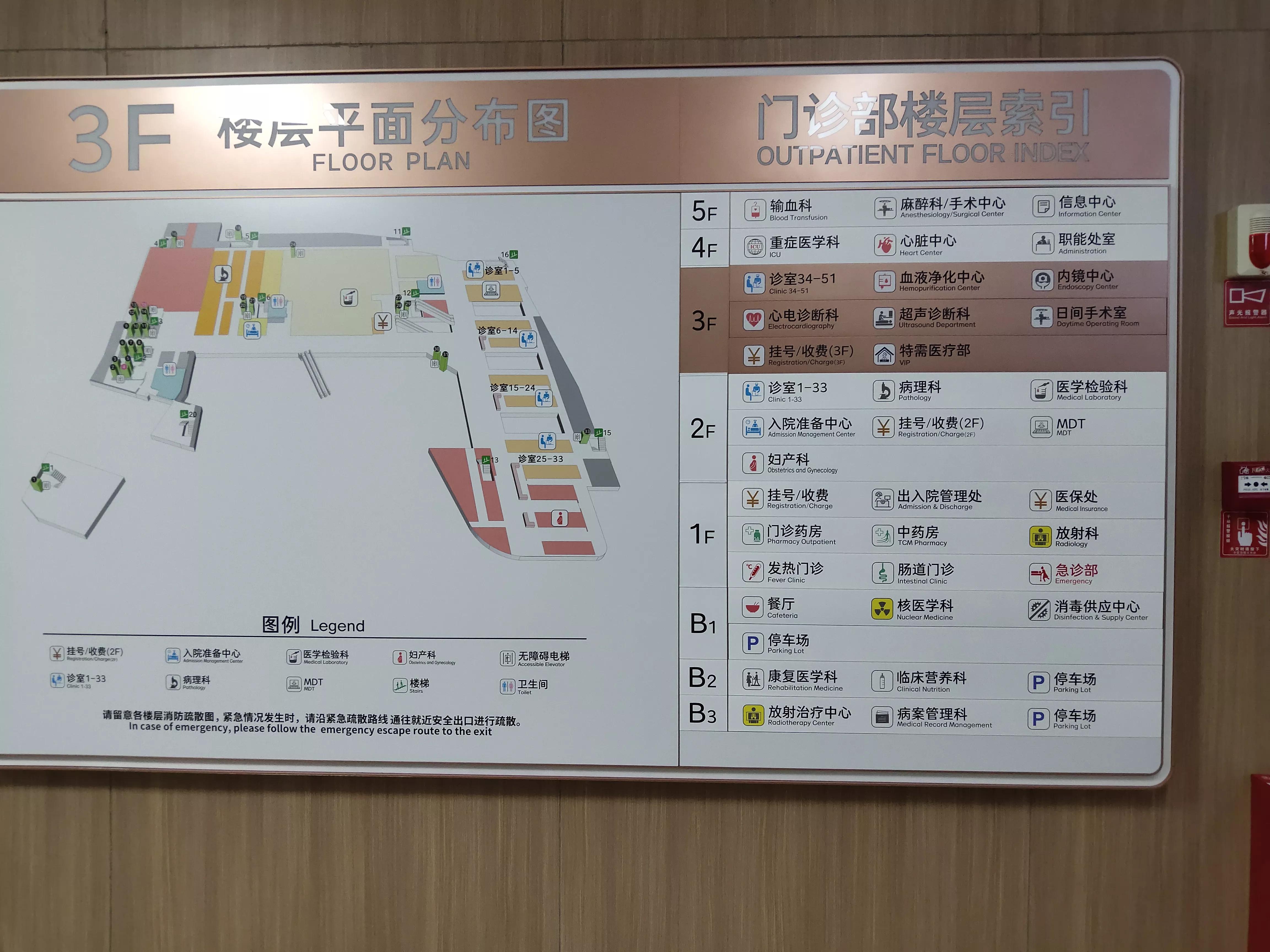 再行星光道看看新医院