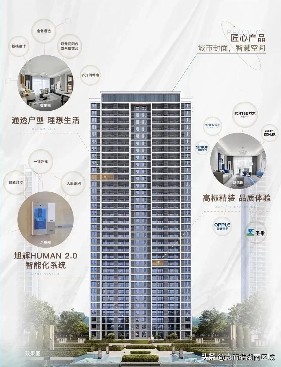 旭辉雨花郡连廊,旭辉雨花郡是不是连廊设计