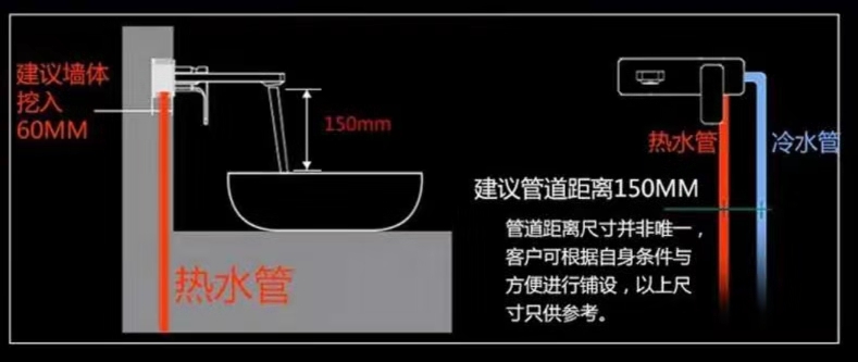 新款入墙式水龙头超级好用,入墙式的水龙头靠谱吗
