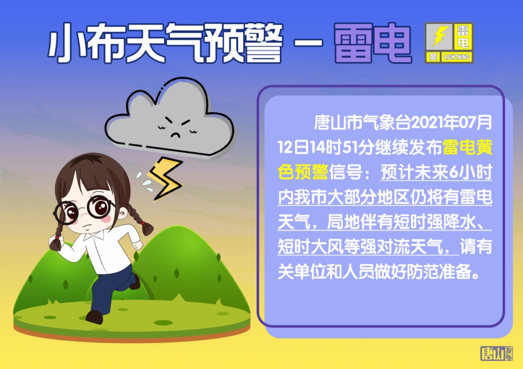 唐山暴雨蓝色预警信号,官方通告唐山暴雨