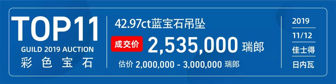 彩色宝石价值排行榜,彩色宝石投资价值排行榜