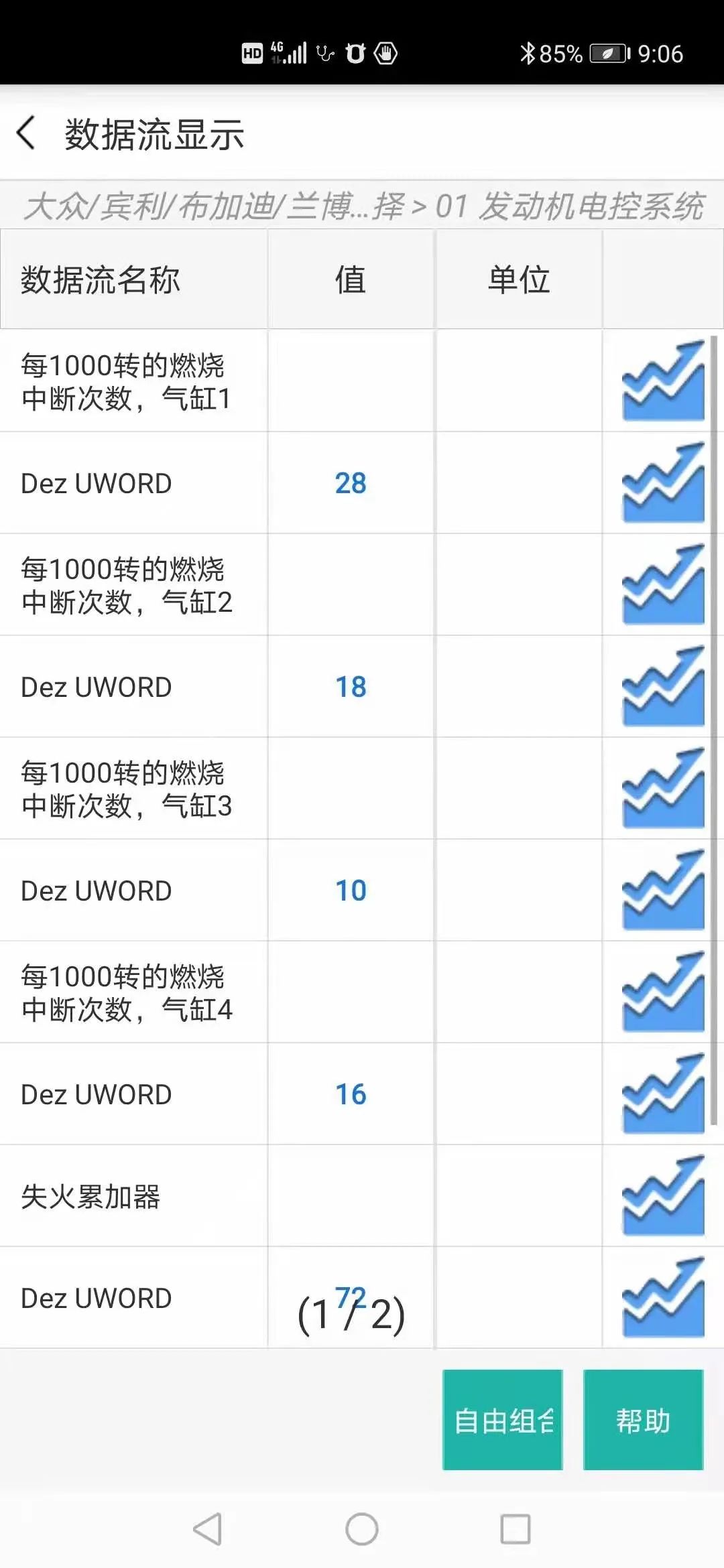 郭子聊车,郭子聊车靠谱否