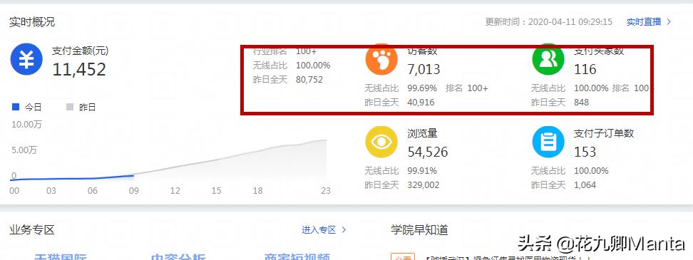 手淘其他店铺详情流量怎么提升,手淘店铺搜索推荐的产品设置