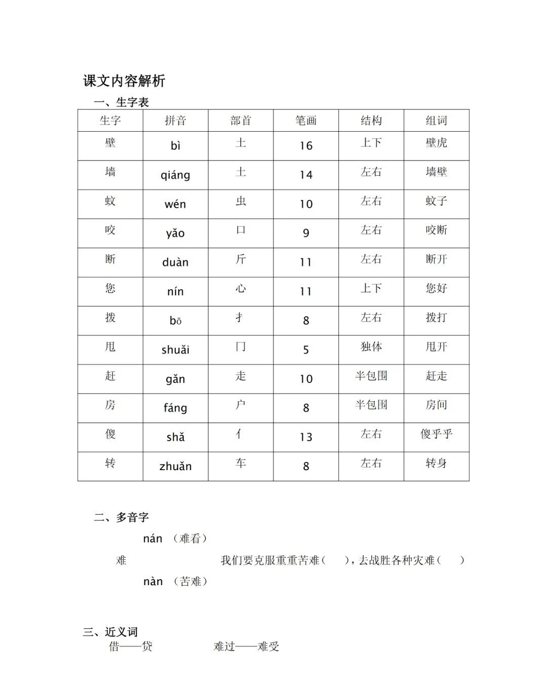 一语下全册生字（音序、部首、笔画、组词）+近反义词+词语解释