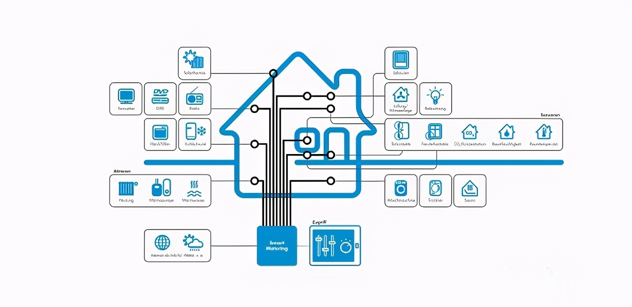 中国可使用的ism频段,全球开放ism频段