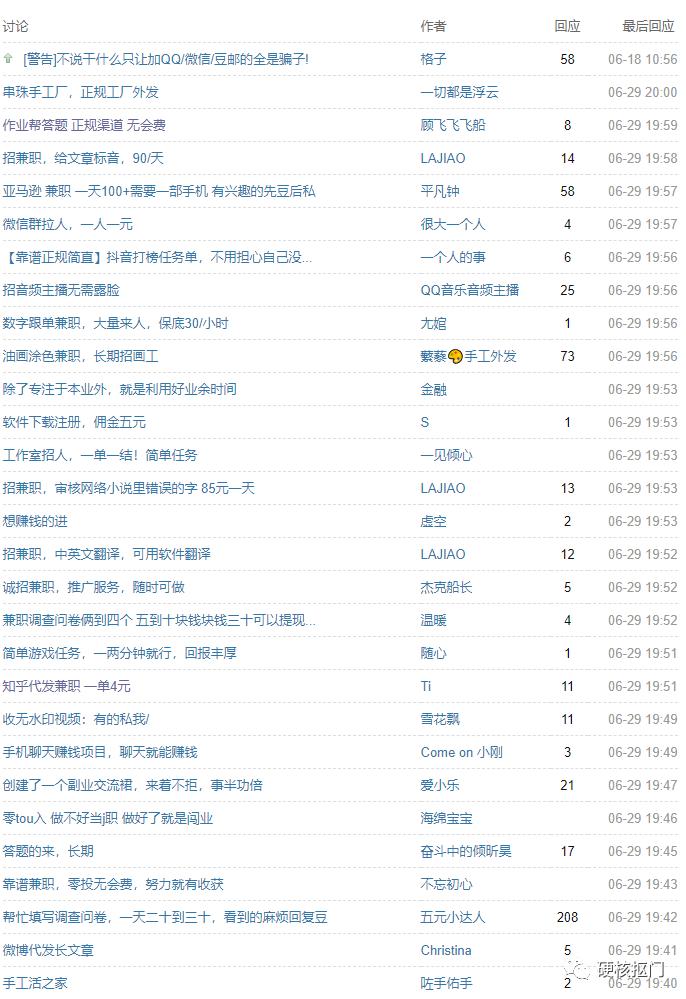 盘点12个靠谱的网络兼职副业平台,网上靠谱的兼职平台有哪些