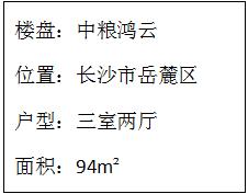 中粮鸿云小区好房推荐,南京中粮鸿云58平房型