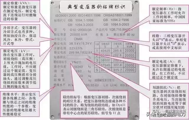 变压器型号的意思,胆机变压器型号及参数大全