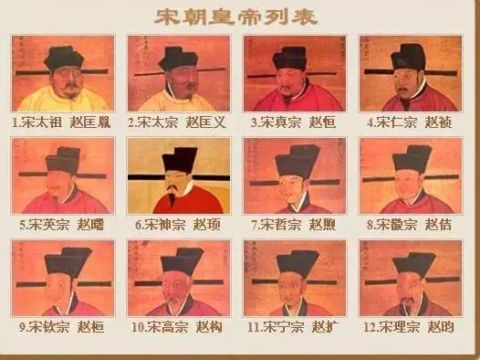 北京各朝代建都时间一览表,各朝代时间以及皇帝一览表