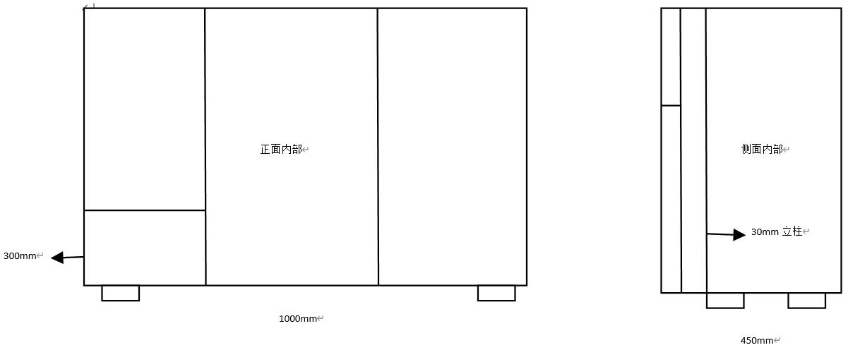 鱼缸玻璃尺寸应该怎么选,鱼缸底柜如何选择尺寸