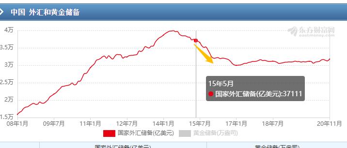 金融严打刻不容缓,大力严查金融腐败内鬼