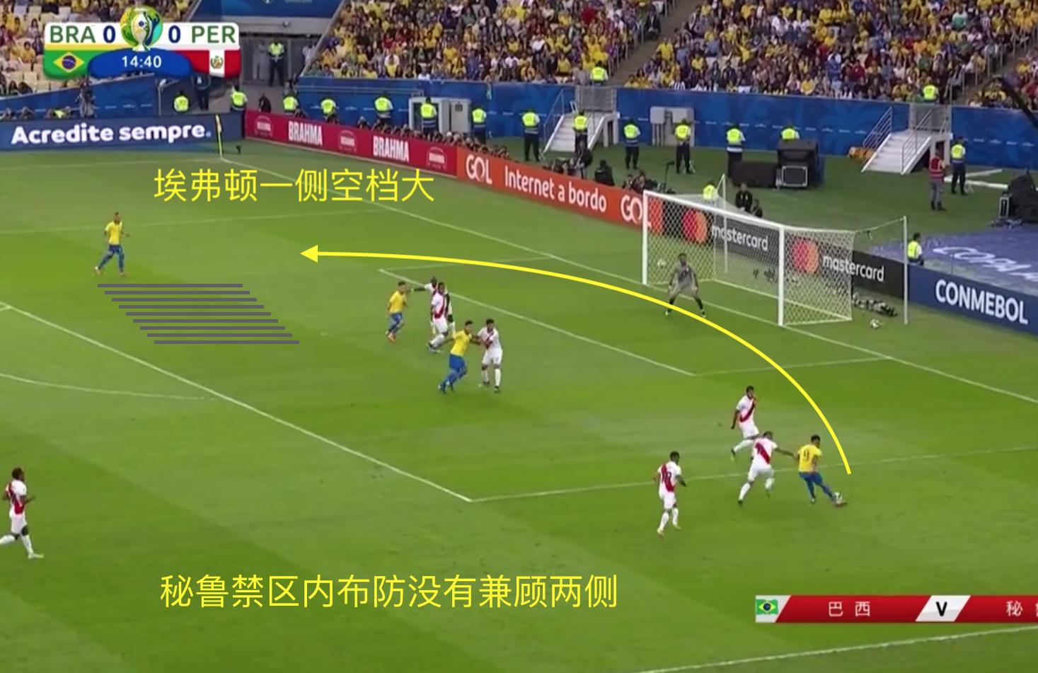 美洲杯巴西4-0胜秘鲁,巴西秘鲁夺队史第九次美洲杯冠军