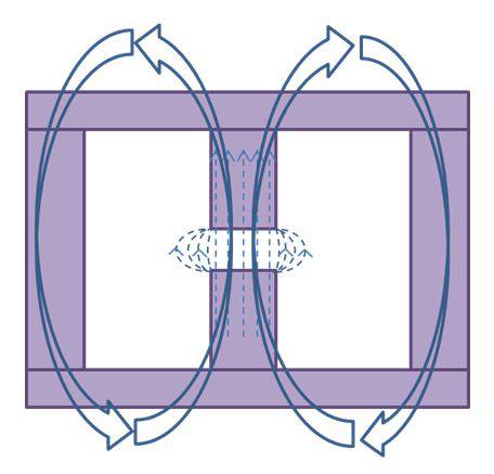 开关电源零基础讲解,最详细的开关电源讲解