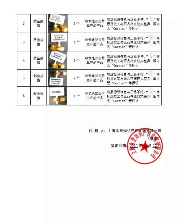 张家港市珠宝店,张家港有卡地亚专卖店吗
