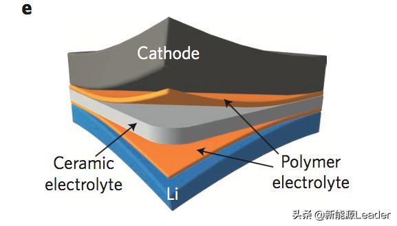 王者归来锅具使用说明书 (王者荣耀全金属狂潮是第多少区)