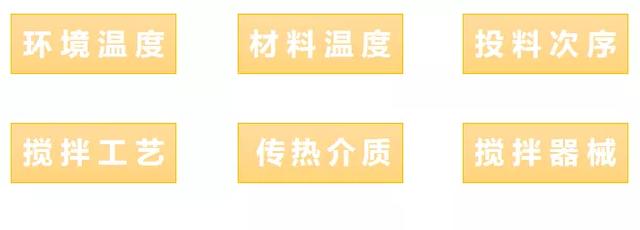 夏天打面温度高怎么办,夏天打面加冰比例