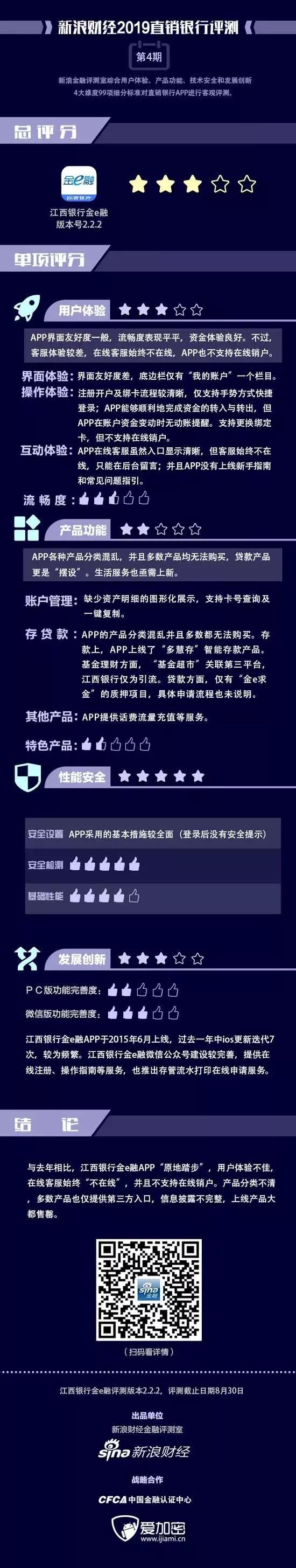 江西金e融是什么,江西银行金e融