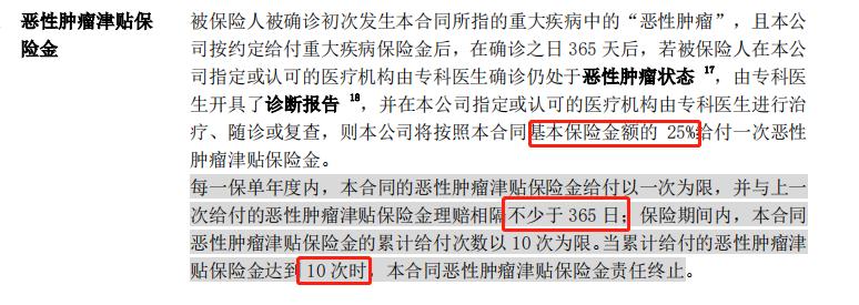 复星联合星康源靠谱吗,复星联合星康源重疾险