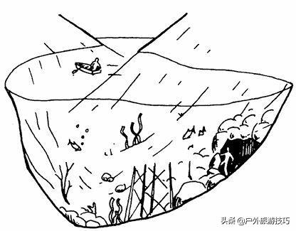 丧尸末日生存小技巧,末日僵尸之生存指南